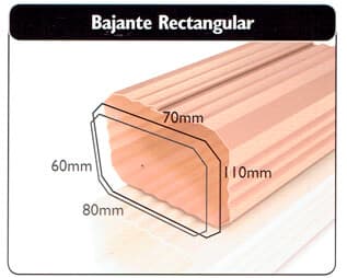 Canalón Rectangular