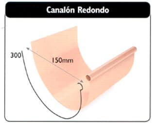 Bajante Redonda